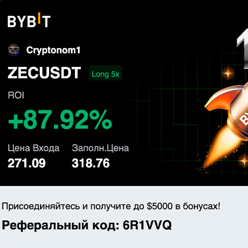 Результат ученика